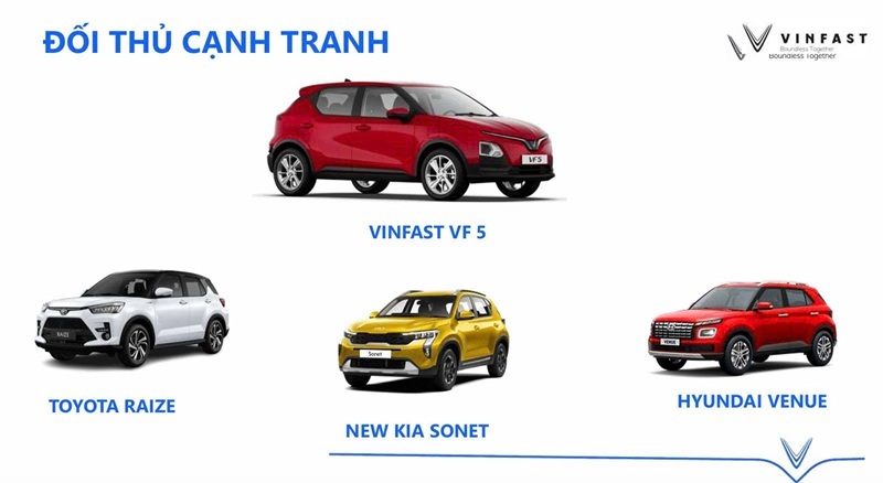 bang-tinh-tra-gop-xe-vinfast-vf5-plus-